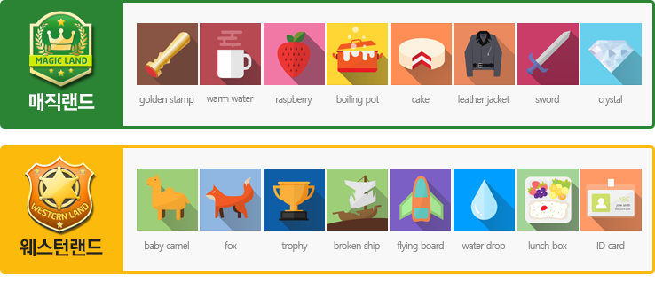 매직랜드와 웨스턴랜드의 획득 가능 아이템 예시
